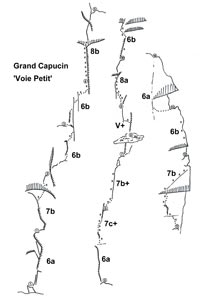 Huber Grand Capucin