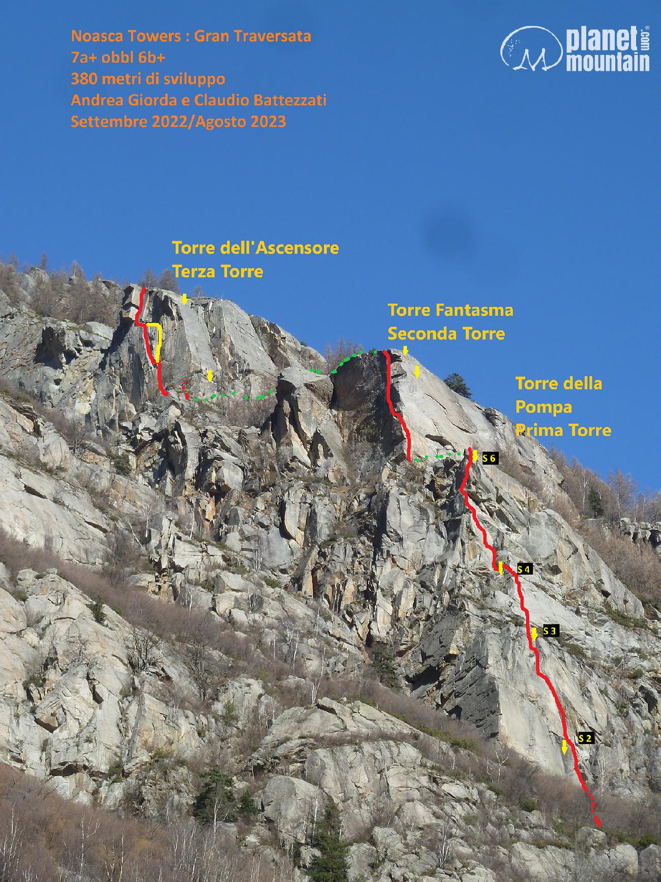 Valle dell'Orco, Noasca Towers Gran Traversata, Claudio Battezzati, Andrea Giorda