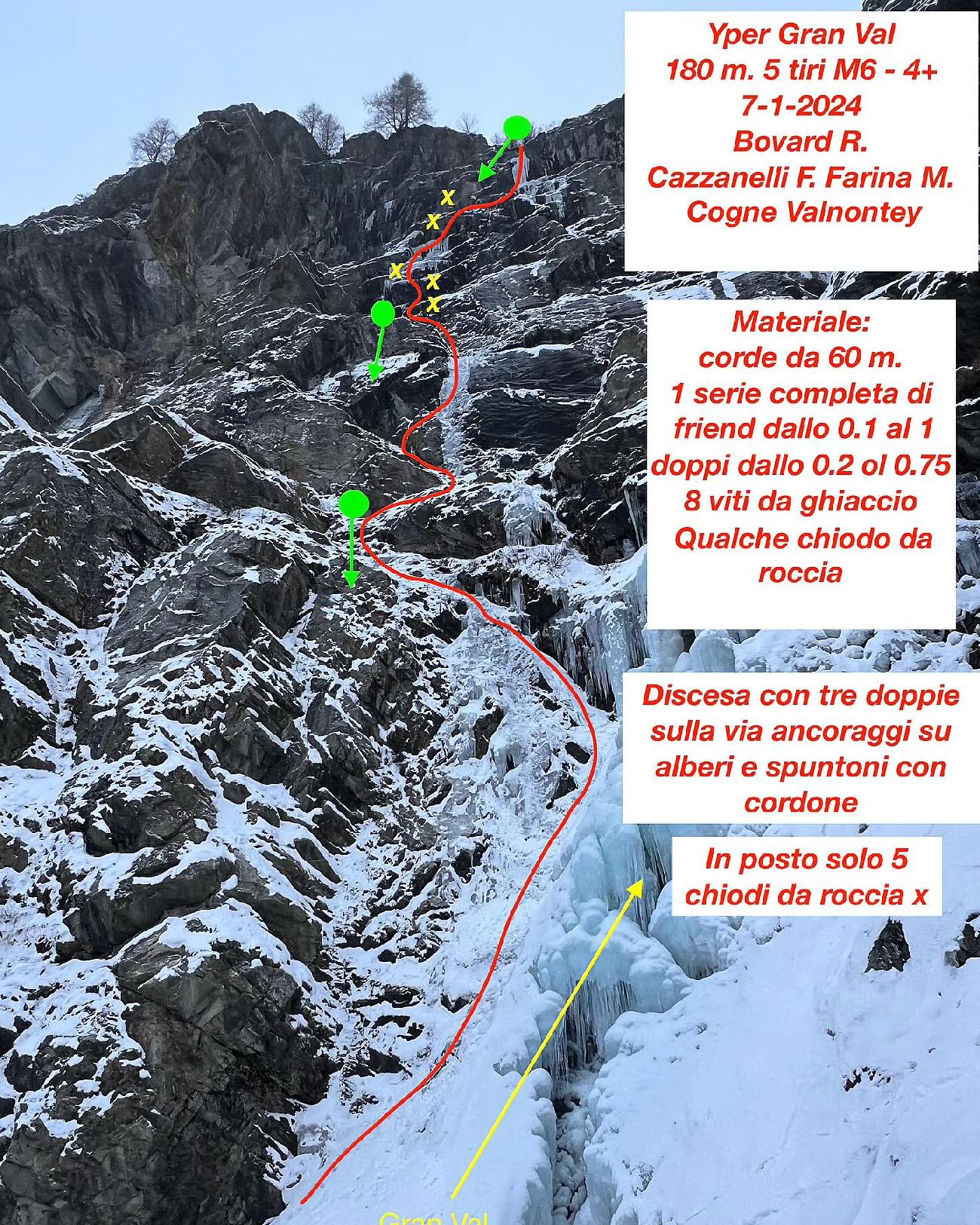 Valnontey, Valle d'Aosta, Roger Bovard, François Cazzanelli, Marco Farina