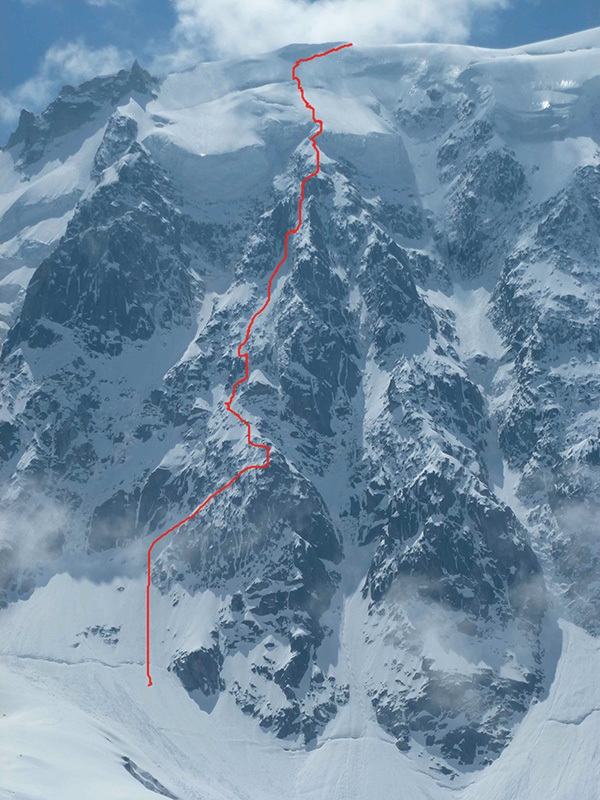 Aiguille du Midi, Mont Blanc