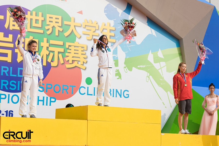 World University Championships Shanghai 2016