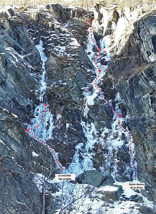 Val Clavalitè, Valle d'Aosta, Anatomia Patagonica, Alessandra Gianatti, Matteo Giglio, Gloria Bernardi, Elio Bonfanti 