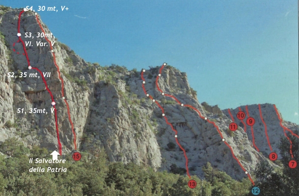 Rock climbing in Sardinia