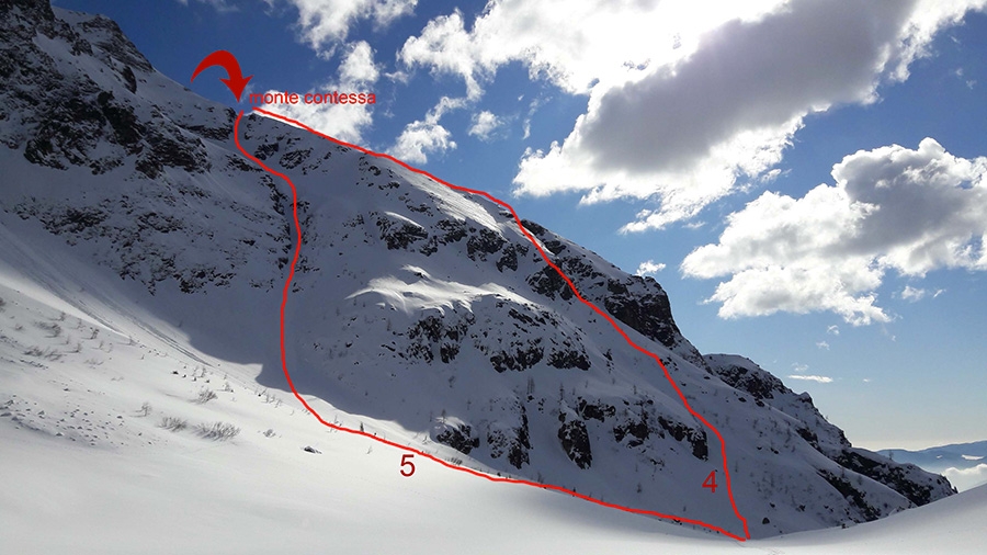 Cima d'Asta, Alta Val Tolvà, sciare
