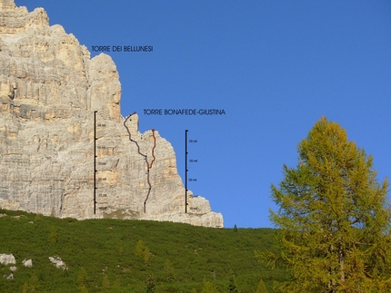 Monte Pelmo, due vie di arrampicata per Paolo Michielini