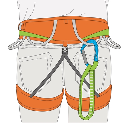 Aid climbing semi-rigid sling Tricky - Sistema con fettuccia semirigida per arrampicata artificiale