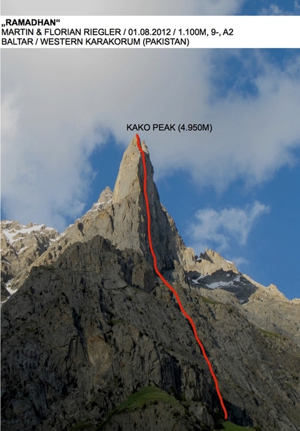Martin & Florian Riegler - Ramadhan (1100m, 9-, A2 Martin and Florian Riegler), Kako Peak (4950m), Karakorum, Pakistan.