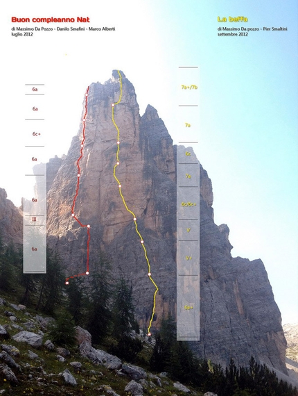 New Dolomite rock climbs on Cason de Formin