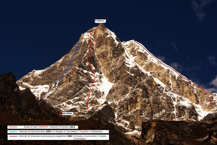 Simnang Himal - 10/2012: Serhiy Bublik & Mykola Shymko and the first ascent of Simnang Himal (6251m), Himalaya.