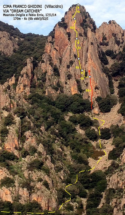 Climbing in Sardinia - Topo of the climb Dream Catcher