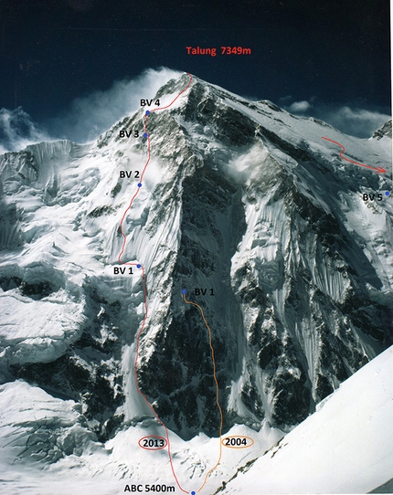 Piolets d'Or 2014 - Talung, 7439m (Nepal) and the line taken by Zdenek Hrudy and Marek Holecek