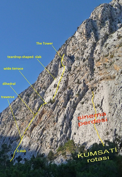 Sivridağ, Antalya, Beydağları, Turkey - Trad climbing at Sivridağ, Beydağları massif, Turkey