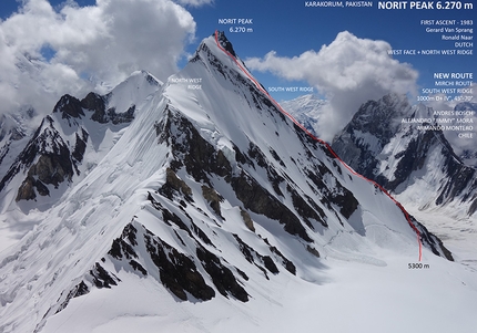 Praqpa Ri, Norit Peak, Karakorum, Andrés Bosch, Alejandro Mora, Armando Montero - Norit Peak and Praqpa Ri in the K2 area.