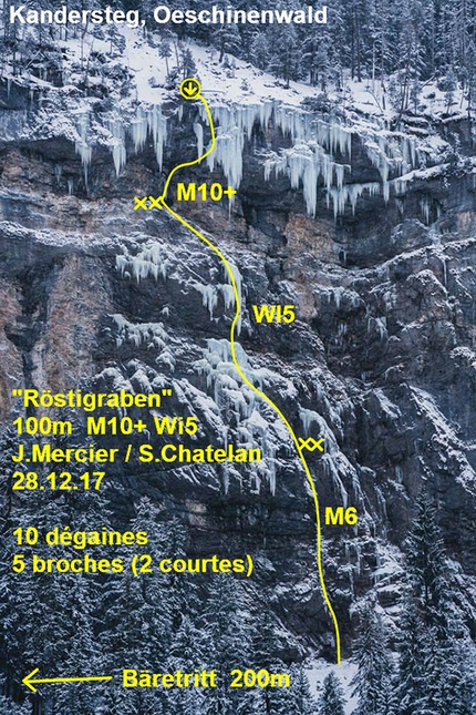 Kandersteg Svizzera cascate di ghiaccio, Simon Chatalan, Jeff Mercier, Ron Koller - Röstigraben, Oeschinenwald, Kandersteg Svizzera (WI5, M10+, 100m, Simon Chatelan, Jeff Mercier 28/12/2017)