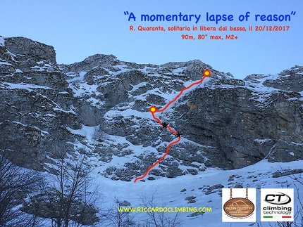 Monte Croce Matese, Grotta delle Ciaole, Riccardo Quaranta - Il tracciato di A momentary lapse of reason, Monte Croce Matese (Riccardo Quaranta in solitaria 20/12/2017)