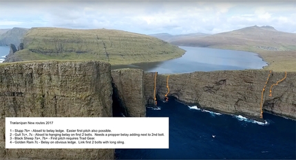 Yuji Hirayama, James Pearson, Cedar Wright, Faroe Islands - The routes on the Trælanípan wall, Vagar island, Faroe Islands, first ascended by Caroline Ciavaldini, Yuji Hirayama, James Pearson, Cedar Wright