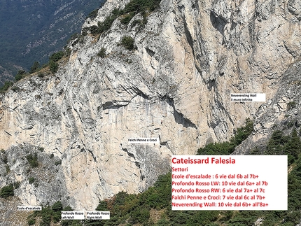 Falesia Cateissard, Val di Susa - La Falesia del Cateissard ed i settori di arrampicata