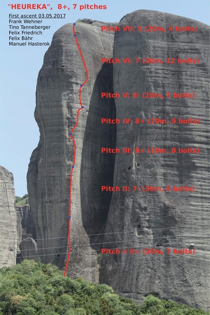 Meteora Greece - Rock climbing at Meteora in Greece: Pixari and the climb Heureka (160m, 8+)