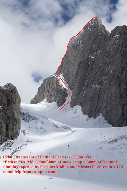 Thagas Valley, Karakorum, Nicolas Favresse, Mathieu Maynadier, Carlitos Molina, Jean-Louis Wertz - Thagas Valley, Karakorum: la via nuova su Pathani peak