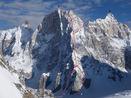 Piolet d’Or 2019 - Latok seen from the north: A) Latok I (7,145m) and (B) Latok II (7,108m). (1) The 2018 Russian attempt on the north ridge, reaching the summit ridge at approximately 7,050m. (2) Anglo-Slovenian route to make the second ascent of Latok I, passing through the west col to finish via the southern slopes.