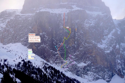 Pordoi Dolomites, Simon Gietl, Vittorio Messini - Pordoi in the Dolomites and the climbs Fedele, Niagara, Abram, Unterkircher, Pandora and Ghost Dog
