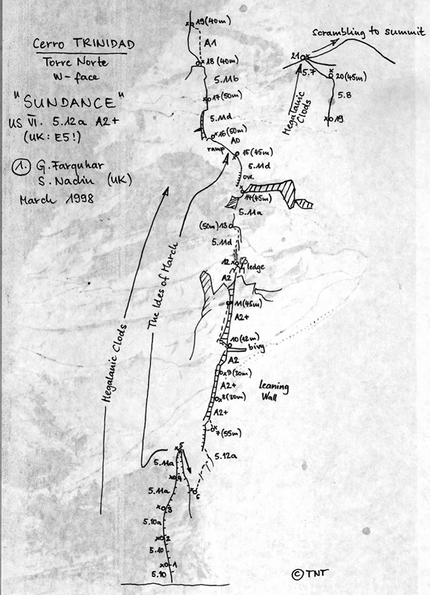 Cochamó Cile - Cochamó Cile: la relazione originale di Sundance su Cerro Trinidad