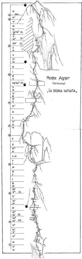 Michal Coubal, Miroslav Coubal - Il tracciato di La Storia Infinita, Monte Agnèr, Dolomiti, di Michal Coubal e Miroslav Coubal nel 1990