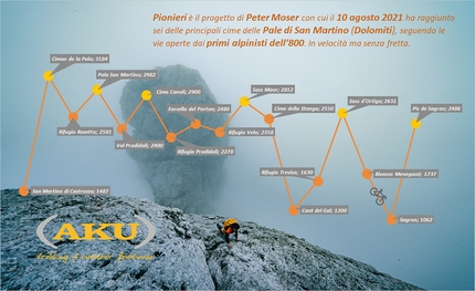 Peter Moser, Pale di San Martino, Dolomiti - Le montagne salite da Peter Moser il 10/08/2021 nelle Pale di San Martino, Dolomiti
