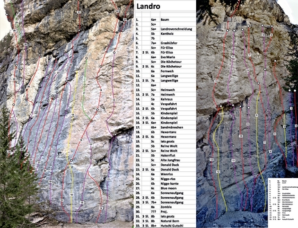 Landro Classica, Valle di Landro, Dolomites - The topo of the crag Landro Classica in the Höhlensteintal / Valle di Landro, Dolomites