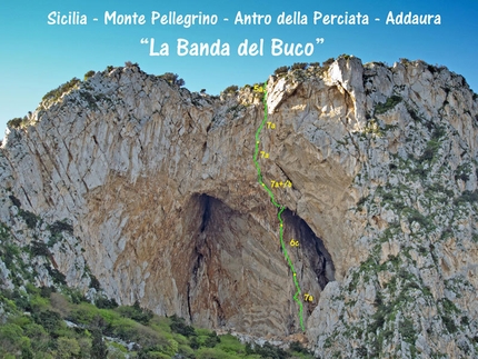 Banda del Buco - Antro della Perciata, Monte Pellegrino - The route line of Banda del Buco - Antro della Perciata, Monte Pellegrino