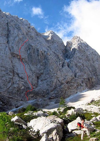 Matic Obid, a summer climbing in Slovenia and Croatia
