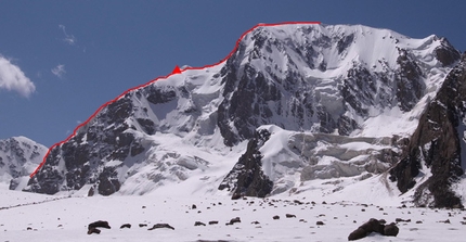 Kirghizistan - Peak Alexandra (5290m), Kyrgyzstan con la linea di salita di 