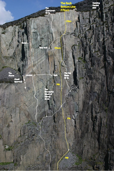 The Rock Bottom Line, the longest sport climb in the UK