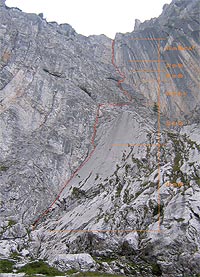Dolomiti