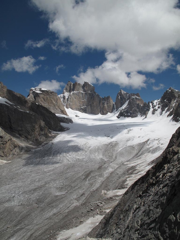 Miyar Valley