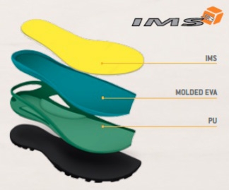 IMS³ la nuova tecnologia nel Global Custom Fit di AKU per la stagione primavera-estate 2013