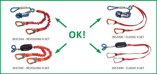 Climbing Technology: i risultati dei test sui set da via ferrata con assorbitore di energia a corda