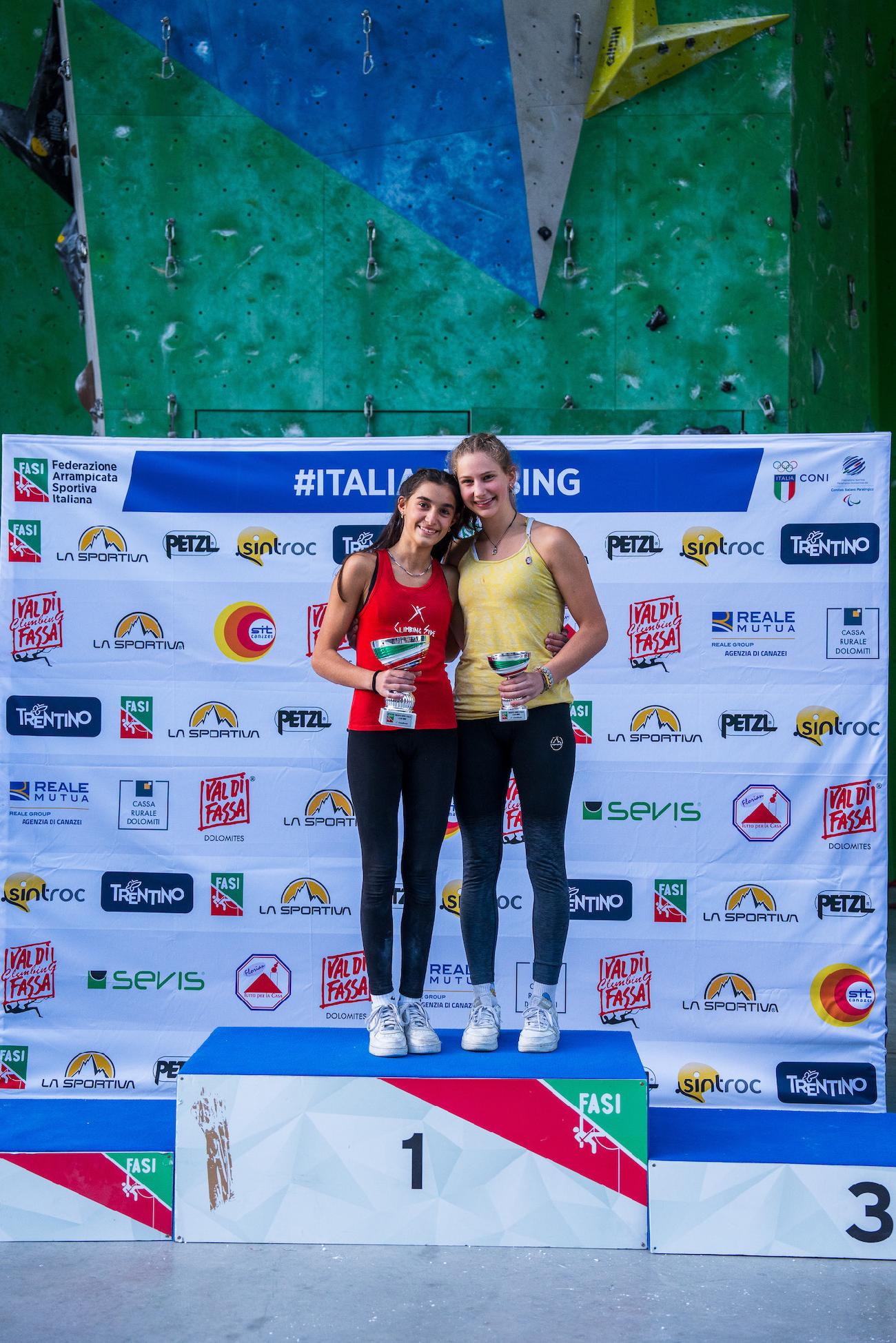 Italian Lead Cup