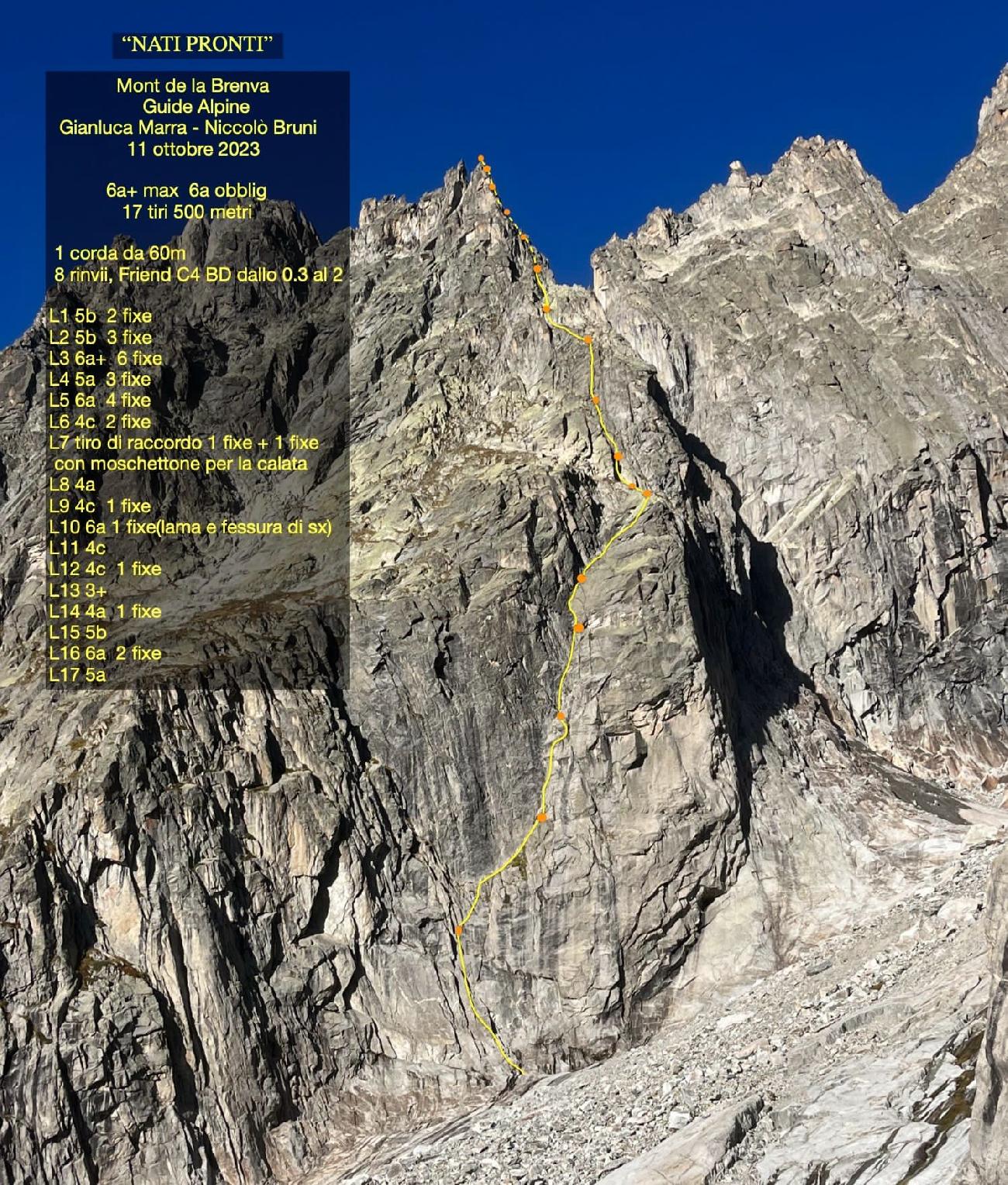 Nati Pronti, Mont de la Brenva, Niccolò Bruni, Gianluca Marra