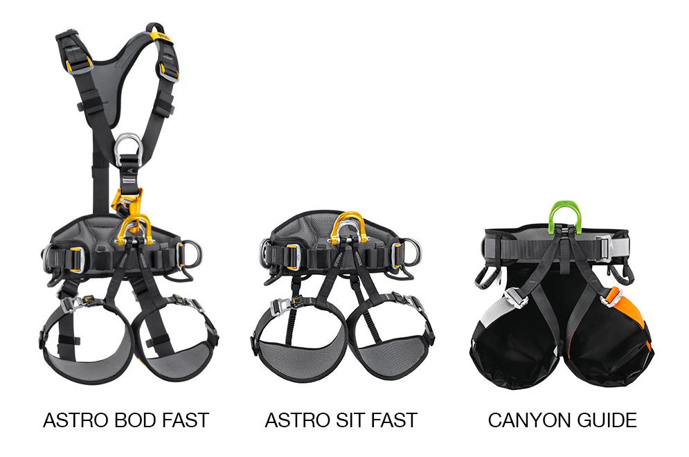 Petzl