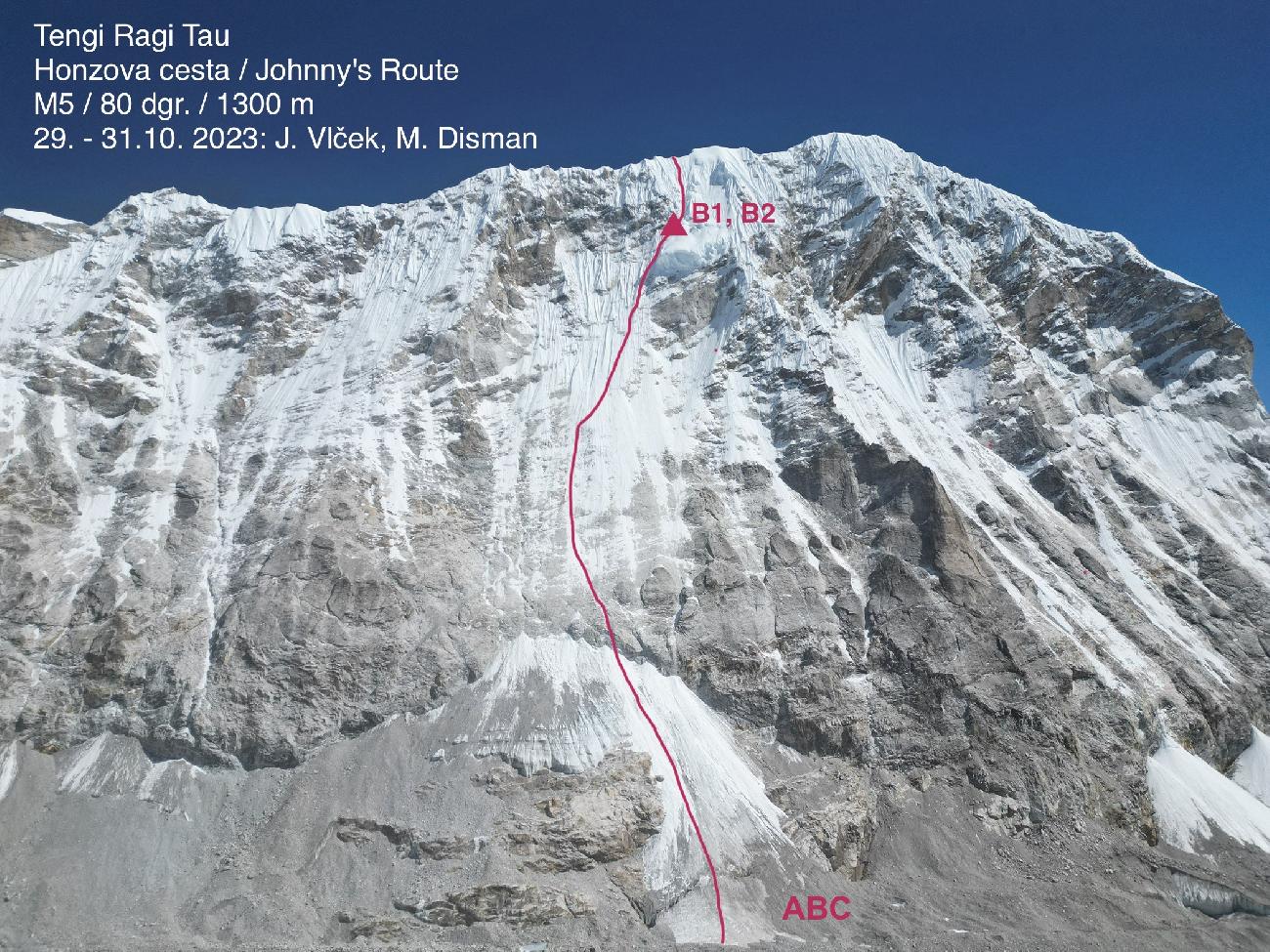 Tengi Ragi Tau Nepal, Marek Disman, Jakub Vlcek