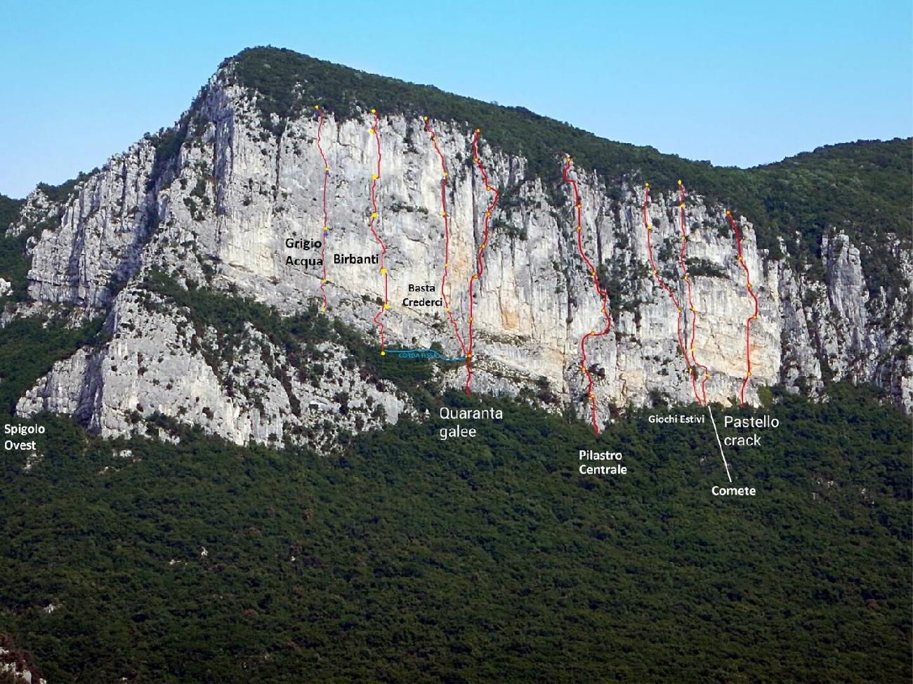 Monte Pastello, Val d'Adige, Matteo Monfrini, Mauro Monfrini 