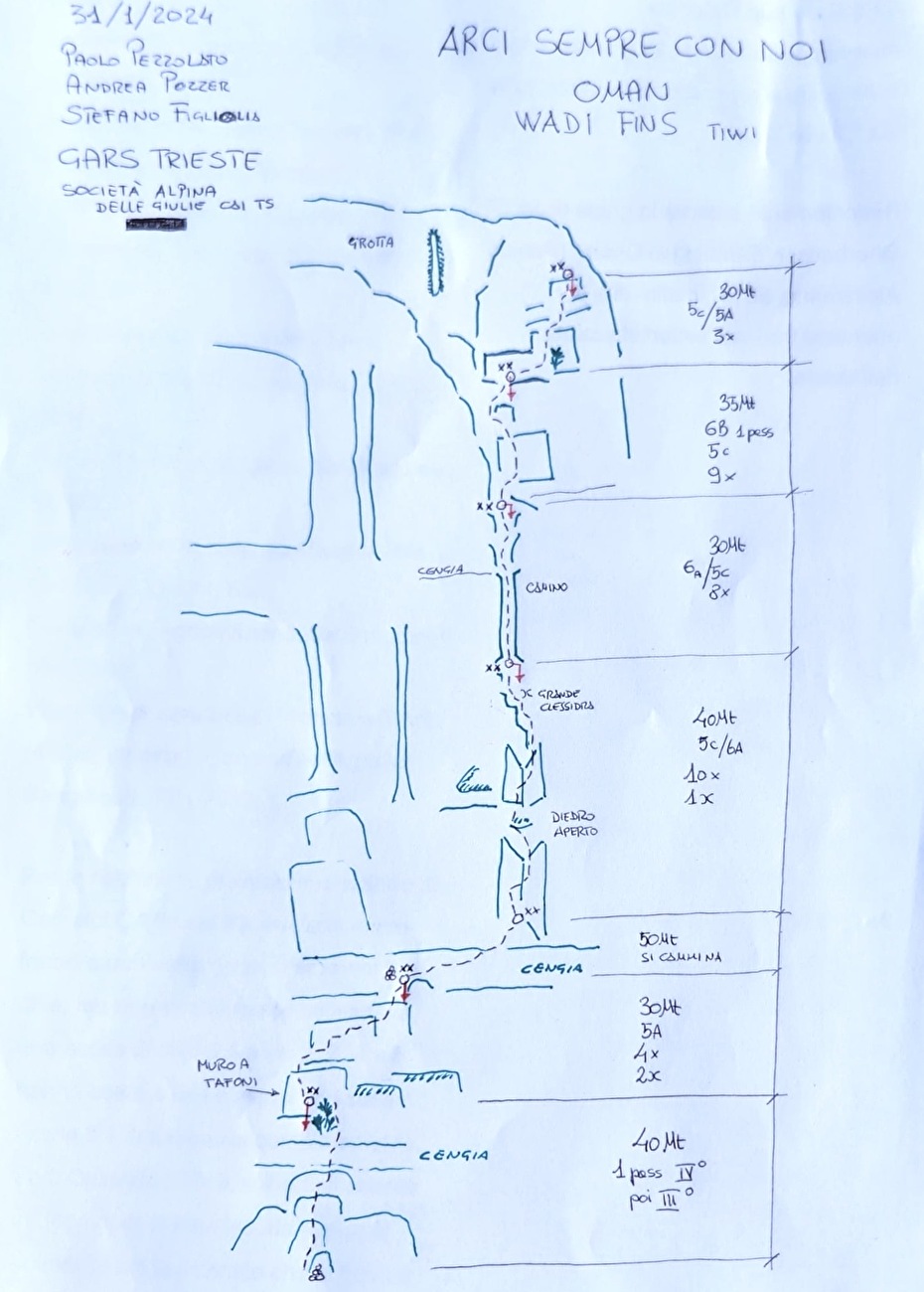 Oman, Wadi Fins, Stefano Figliolia, Paolo Pezzolato, Andrea Pozzer