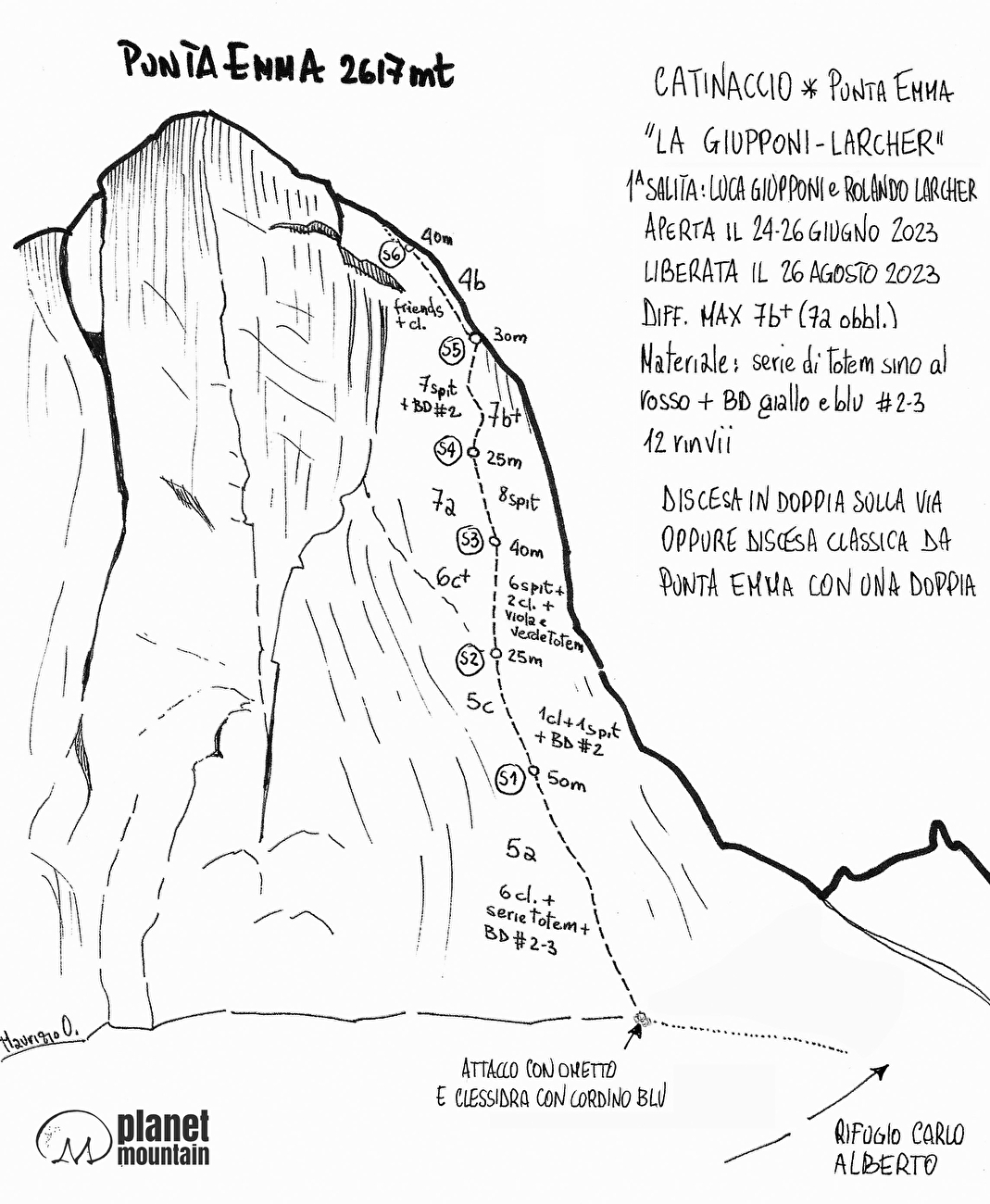 Punta Emma, Catinaccio, Dolomiti, Luca Giupponi, Rolando Larcher