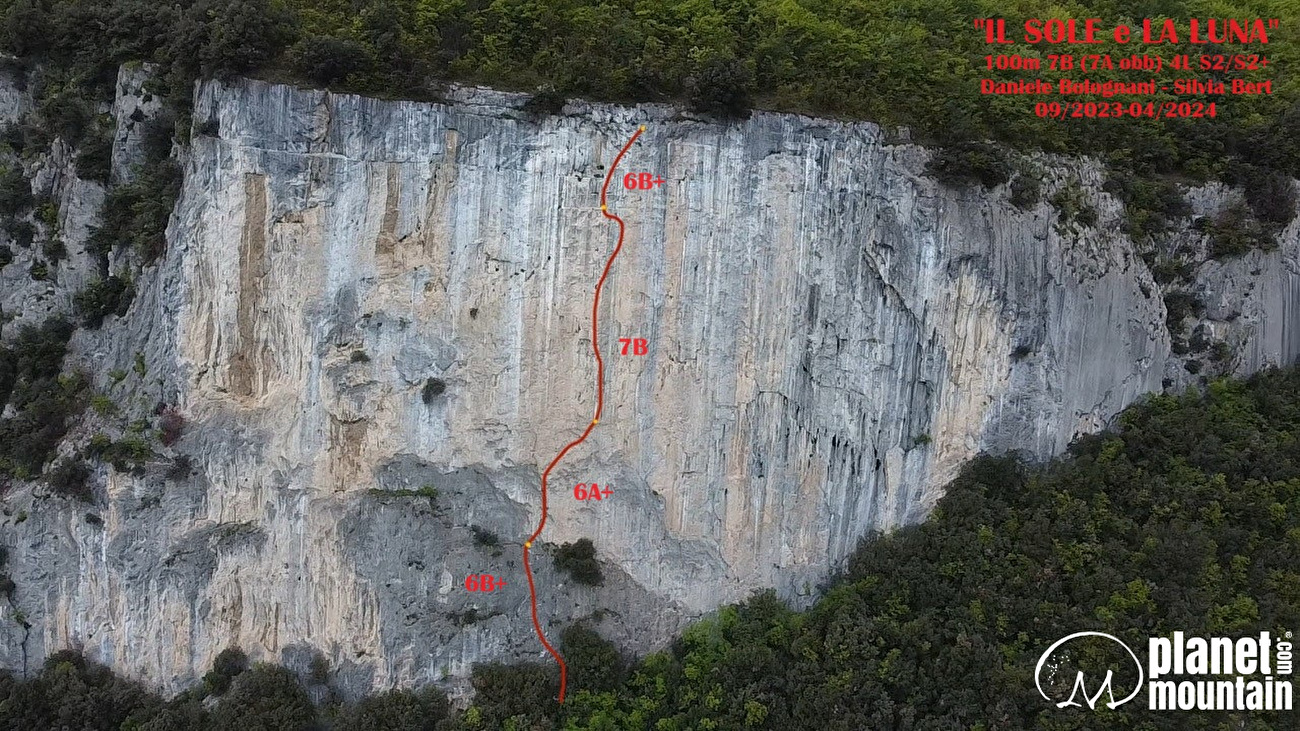 Transatlantico, Valle del Sarca