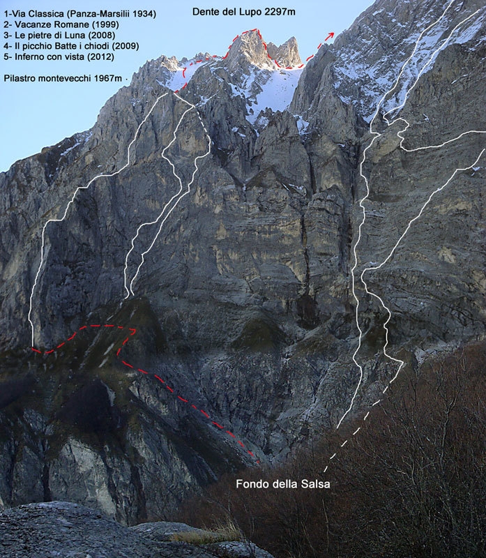 Inferno con vista - Monte Camicia