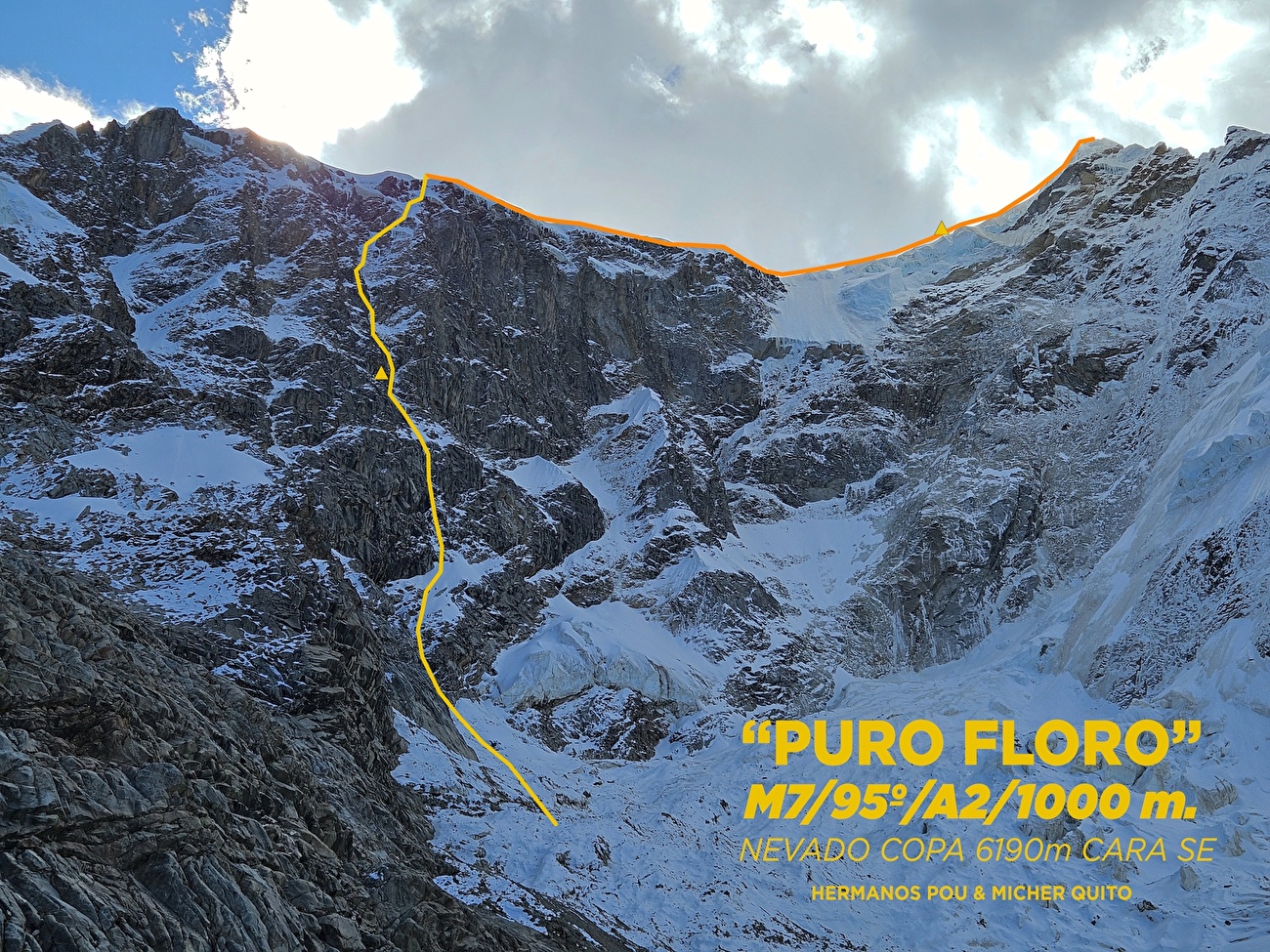 Nevado Copa, Peru, Iker Pou, Eneko Pou, Micher Quito