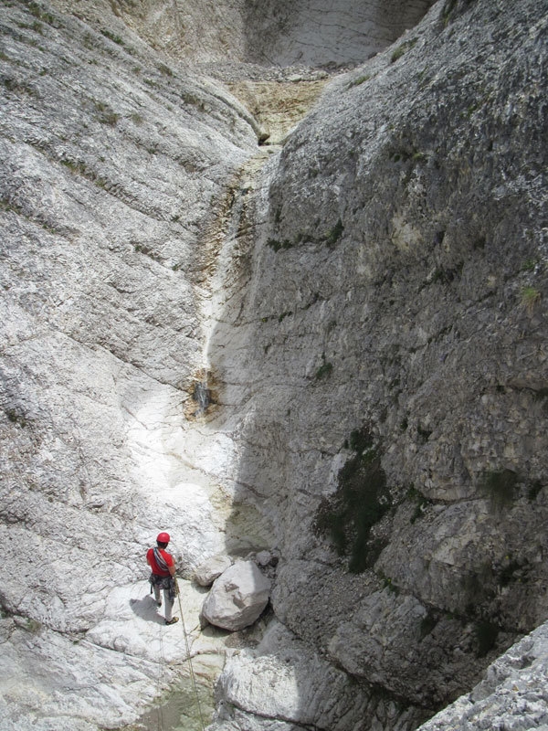 Vacanze Romane - Monte Camicia