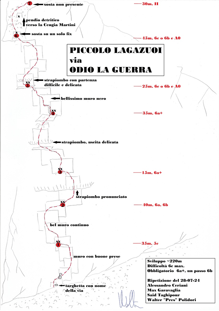 Relazione Odio la Guerra Piccolo Lagazuoi, Dolomiti, Walter Polidori