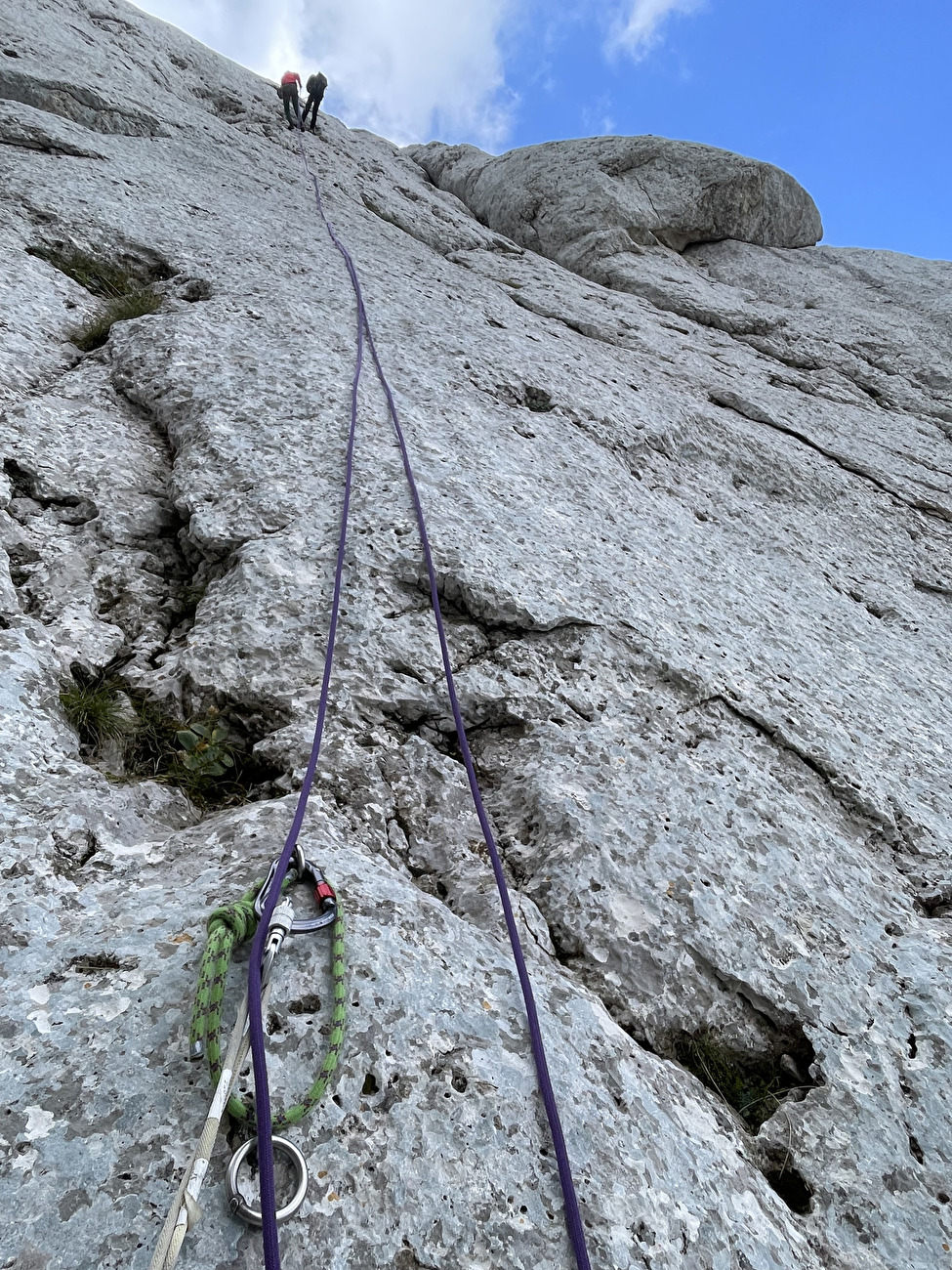 Gran Sasso Corno Piccolo